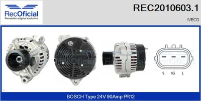 Alternator