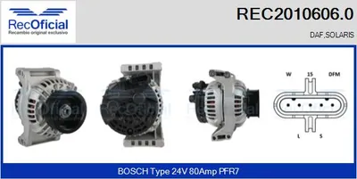 Alternator