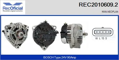 Alternator
