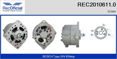 Alternator