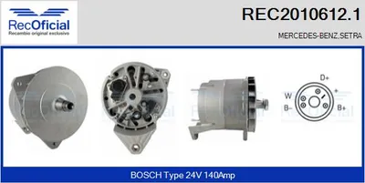 Alternator