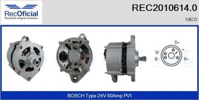 Alternator