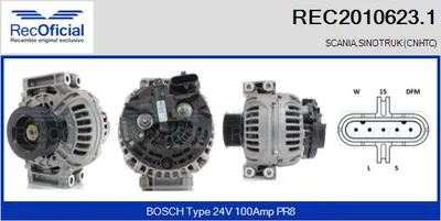 Alternator