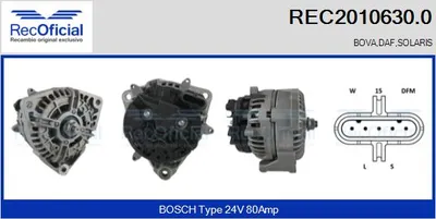 Alternator