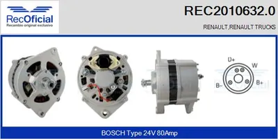 Alternator