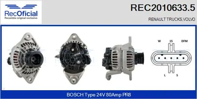 Alternator