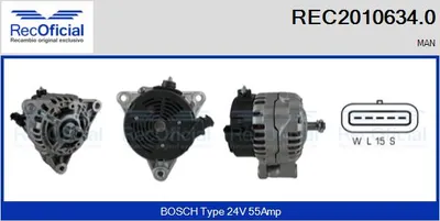 Alternator
