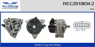 Alternator