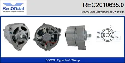 Alternator