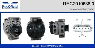 Alternator
