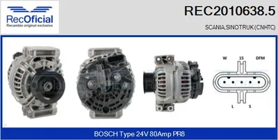 Alternator