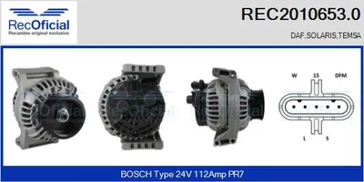 Alternator
