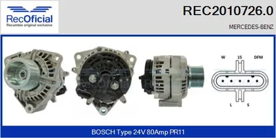 Alternator