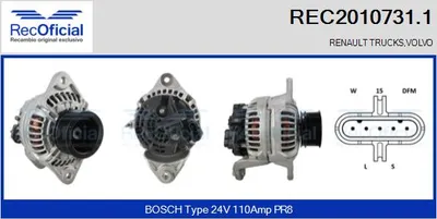 Alternator