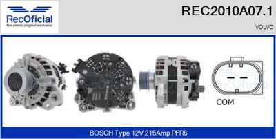 Alternator Volvo S80 II · Volvo V70 III · Volvo XC60 I SUV
