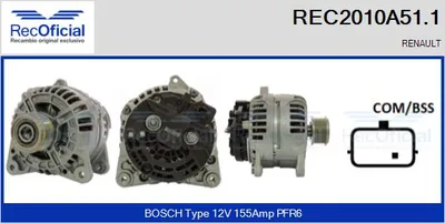 Alternator Renault MEGANE II · Renault SCÉNIC II · Renault MEGANE II Coupé-Cabriolet