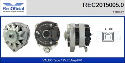 Alternator Renault ESPACE I · Renault FUEGO · Renault 18