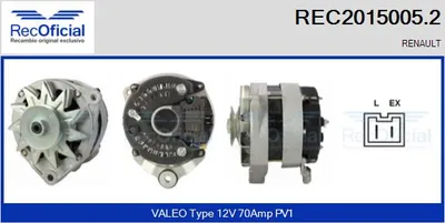 Alternator Renault ESPACE I · Renault FUEGO · Renault 18