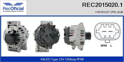 Alternator Opel ANTARA A · Chevrolet CAPTIVA · Opel INSIGNIA A