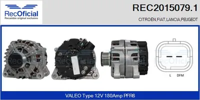 Alternator Lancia ZETA · Fiat SCUDO Bus · Fiat SCUDO Van