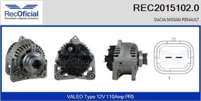 Alternator Renault KANGOO · Renault CLIO II · Renault KANGOO Express