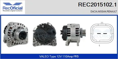 Alternator Renault KANGOO · Renault CLIO II · Renault KANGOO Express