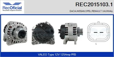 Alternator Renault KANGOO · Renault CLIO II · Renault KANGOO Express