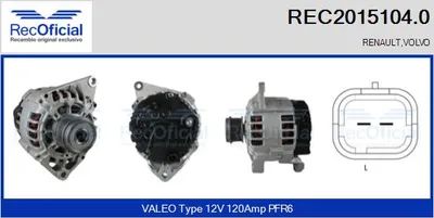 Alternator Renault LAGUNA I · Renault LAGUNA I Grandtour · Renault MEGANE I