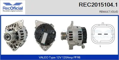 Alternator Renault LAGUNA I · Renault LAGUNA I Grandtour · Renault MEGANE I