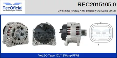 Alternator Renault LAGUNA I · Mitsubishi CARISMA · Renault LAGUNA I Grandtour