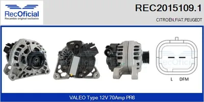 Alternator Citroën C15 Box Body/MPV · Citroën JUMPY I · Fiat SCUDO Bus