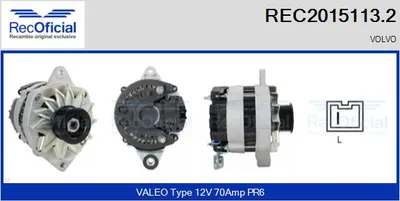 Alternator Volvo 460 · Volvo 480 · Volvo 440