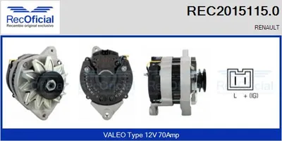 Alternator Renault RAPID Box Body/MPV · Renault CLIO I · Renault 19 I