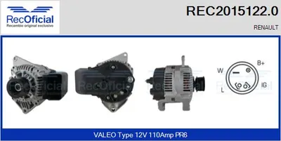 Alternator Renault LAGUNA I · Renault LAGUNA I Grandtour