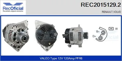 Alternator Renault LAGUNA I · Renault LAGUNA I Grandtour · Renault MEGANE I