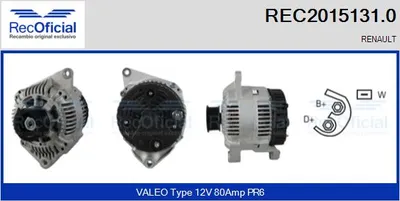 Alternator Renault LAGUNA I · Renault LAGUNA I Grandtour · Renault MEGANE I