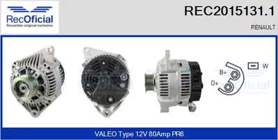 Alternator Renault LAGUNA I · Renault LAGUNA I Grandtour · Renault MEGANE I