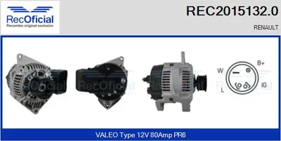Alternator Renault LAGUNA I · Renault LAGUNA I Grandtour