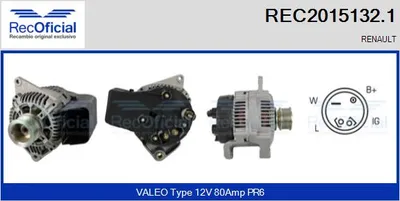 Alternator Renault LAGUNA I · Renault LAGUNA I Grandtour