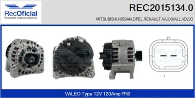 Alternator Renault LAGUNA I · Renault LAGUNA I Grandtour · Volvo S40 I
