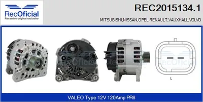 Alternator Renault LAGUNA I · Renault LAGUNA I Grandtour · Volvo S40 I