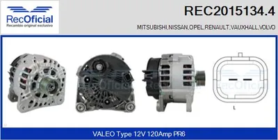 Alternator Renault LAGUNA I · Renault LAGUNA I Grandtour · Volvo S40 I