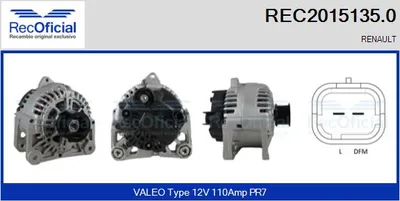 Alternator Renault MEGANE I · Renault MEGANE I Classic · Renault MEGANE I Grandtour