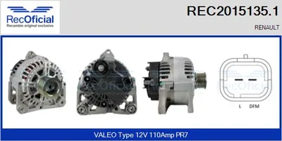 Alternator Renault MEGANE I · Renault MEGANE I Classic · Renault MEGANE I Grandtour