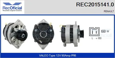 Alternator Renault CLIO I