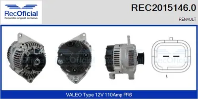 Alternator Renault MEGANE I Coach · Renault MEGANE I Cabriolet · Renault KANGOO