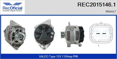 Alternator Renault MEGANE I Coach · Renault MEGANE I Cabriolet · Renault KANGOO