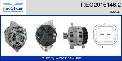Alternator Renault MEGANE I Coach · Renault MEGANE I Cabriolet · Renault KANGOO
