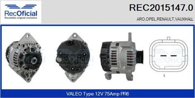 Alternator Renault MEGANE I · Renault MEGANE I Coach · Renault MEGANE I Classic
