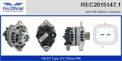 Alternator Renault MEGANE I · Renault MEGANE I Coach · Renault MEGANE I Classic